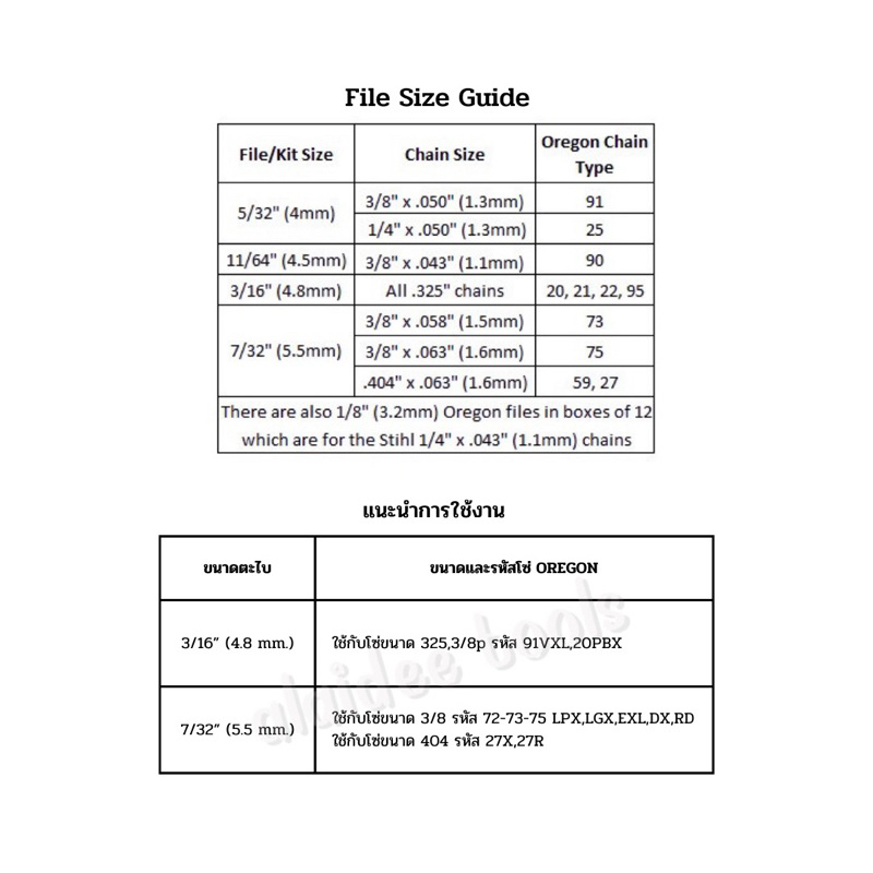 (ของแท้100%) ตะไบกลม ตะไบแทงโซ่ เลื่อยยนต์ OREGON ของแท้ คุณภาพสูง รับประกันแท้100% ไม่แท้คืนเงิน - รูปที่ 3