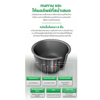 หม้อหุงข้าวดิจิตอล Philips รุ่น HD3064/35 (360 วัตต์, 0.54 ลิตร,