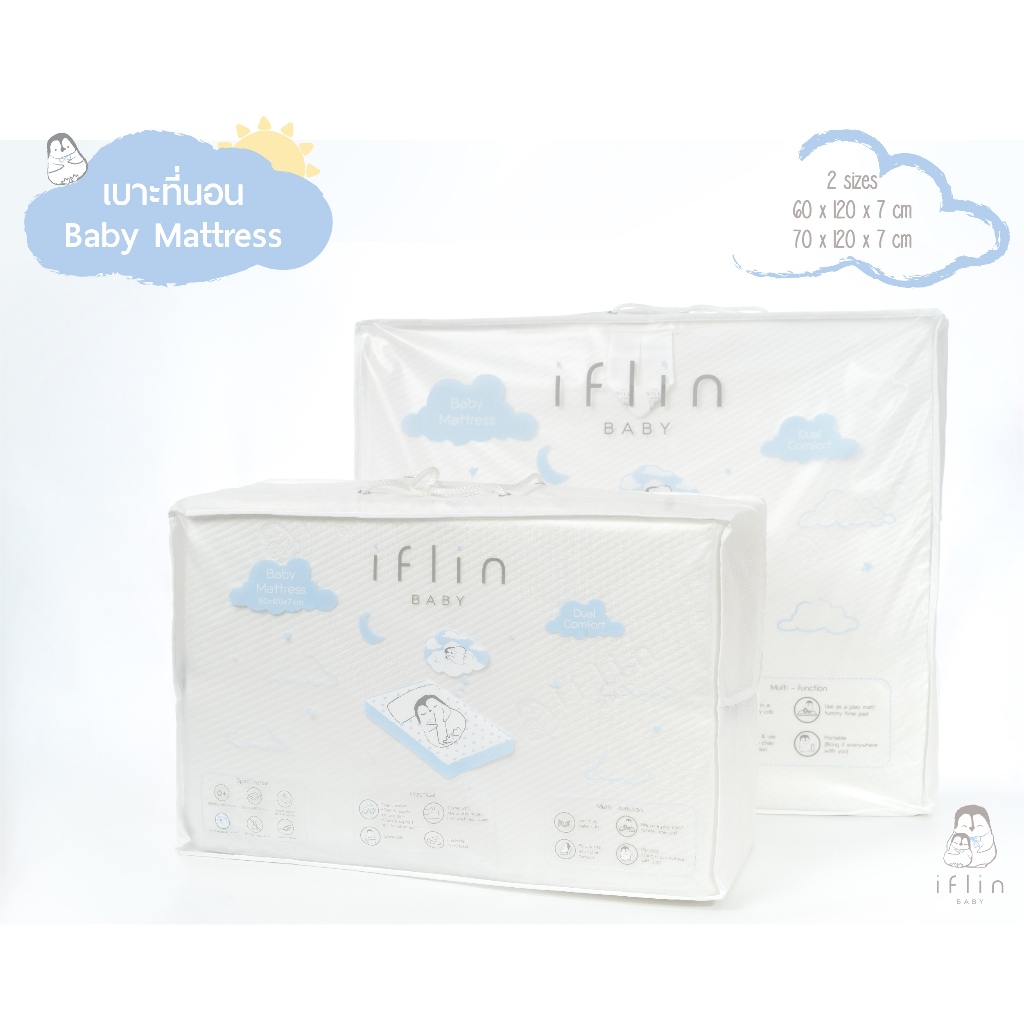 Iflin Baby - เบาะนอนเด็ก & ที่นอนน้องอนุบาล (หายใจผ่านได้) - Breathable Dual Comfort Mattress - ของใ