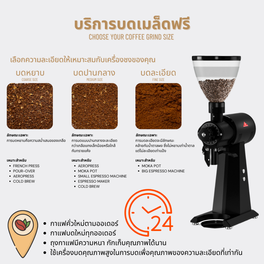 [เลือกระคั่วได้/บดฟรี] COLOMBIA - santander supremo เมล็ดกาแฟ อาราบิก้า 100% - รูปที่ 2