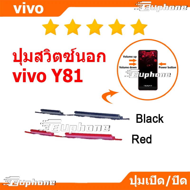 ปุ่มกดสวิทช์ด้านนอก VIVO Y81 ปุ่มเปิดปิด ปรับระดับเสียงขึ้นลง ปุ่มลดเสียง ปุ่มเพิ่มเสียง ON OFF+VOLU