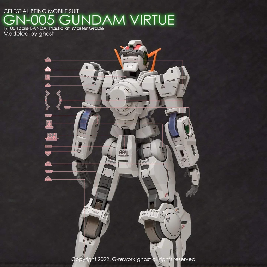 ดีคอลน้ำ DECAL GHOST MG 1/100 Virtue GN-005 รูปที่ 5