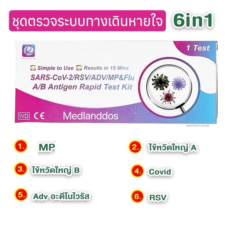 ชุดตรวจ 6in1 หวัดใหญ่fluA/B RSV hMPV อะดีโนไวรัส Covic [กล่อง1:1] ป้ายจมูก ที่ตรวจโรคระบบทางเดินหายใจ รีเจน REAGEN