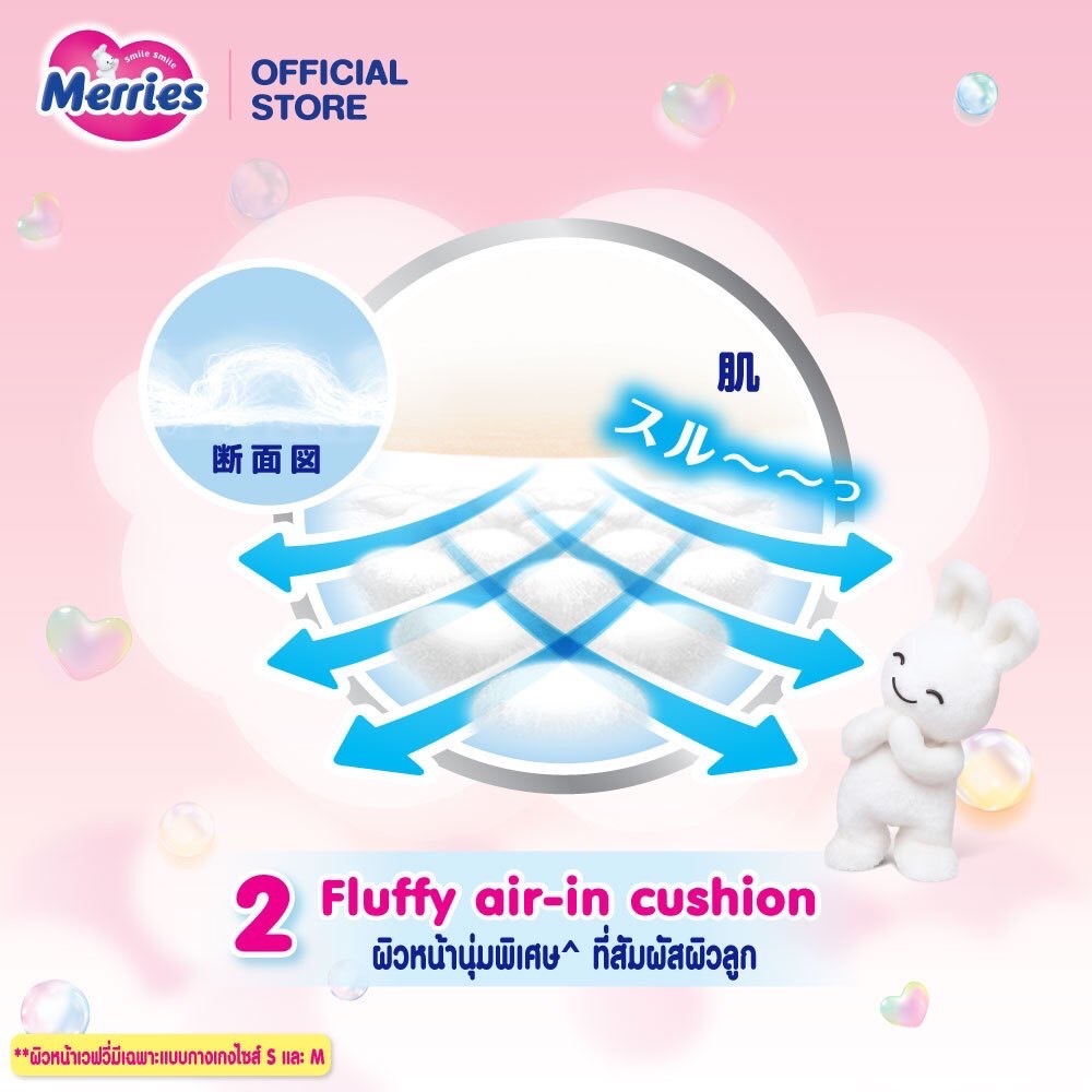 (ยกลัง) รุ่นใหม่เพิ่มรูระบายอากาศ Merries Ultra Jumbo เมอร์รี่ส์ แบบกางเกง ไซส์M/L/XL/XXL ของล็อตใหม่ - รูปที่ 6