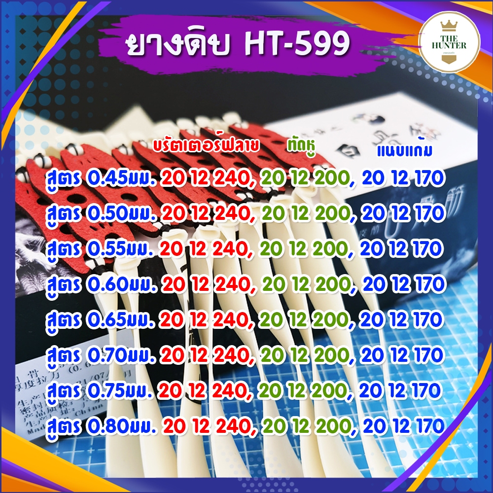 ยางดิบเหนียว ทุกขนาด ทุกสูตร 1 เส้น ยางชุด ยางสำเร็จ สำหรับหนังสติ๊กจีน รหัส HT-599 สีขาว