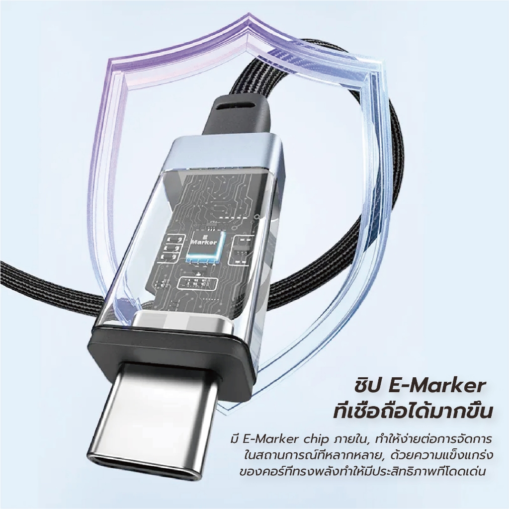 ⚡ส่งจาก กทม⚡Idigital USB4 Type-C สายชาร์จ, USB-C Fast Charging Data Cable, 240W,40Gbps,8K@60Hz,Thunderbolt 4,สายข้อมูล รูปที่ 6