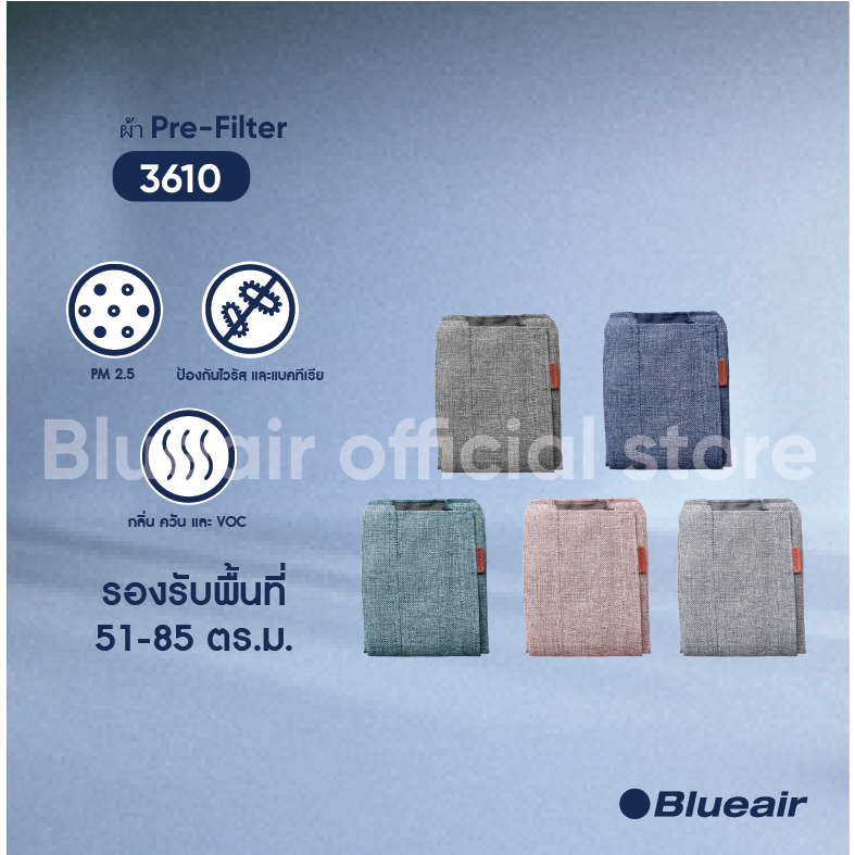 Blueair ผ้าพรีฟิลเตอร์ Pre-filter สำหรับรุ่น Blue 3610(ไม่สามารถใช้กับรุ่น Blue 211 )