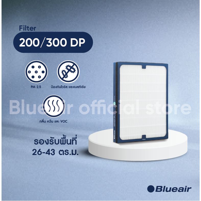 Blueair ไส้กรองอากาศ ซีรี่ย์ 200/300 แบบ DualProtection เน้นกรองฝุ่น และ กลิ่นไม่พึงประสงค์