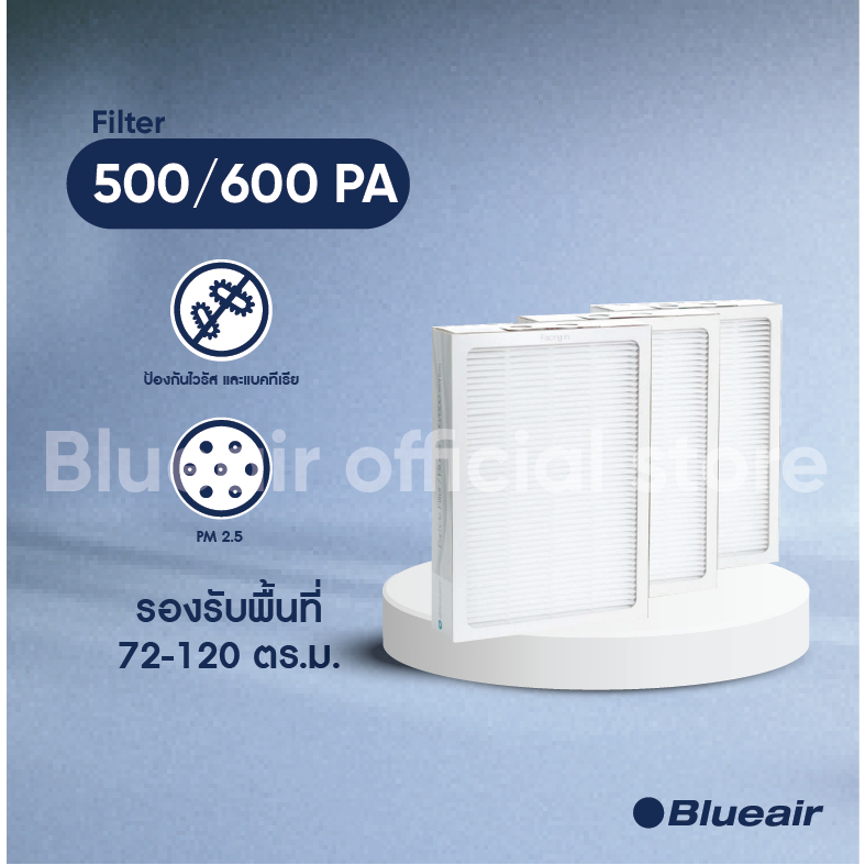 Blueair ไส้กรองอากาศ รุ่น 500/600 แบบ Particle Filter ใช้สำหรับรุ่น 650E, 605, 680i