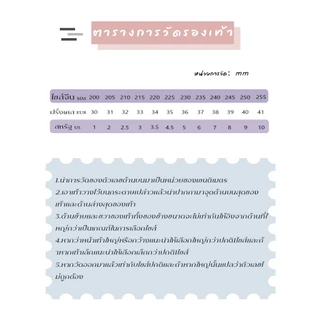 Swayy น่ารัก รองเท้าแตะแฟชั่นน้องปลาฉลามสีพาสเทลมี 3 สี พื้นนุ่มน้ำหนักเบาใส่ได้ทั้งเด็กเล็กและผู้ใหญ่สายแฟชั่นห้ามพลาด