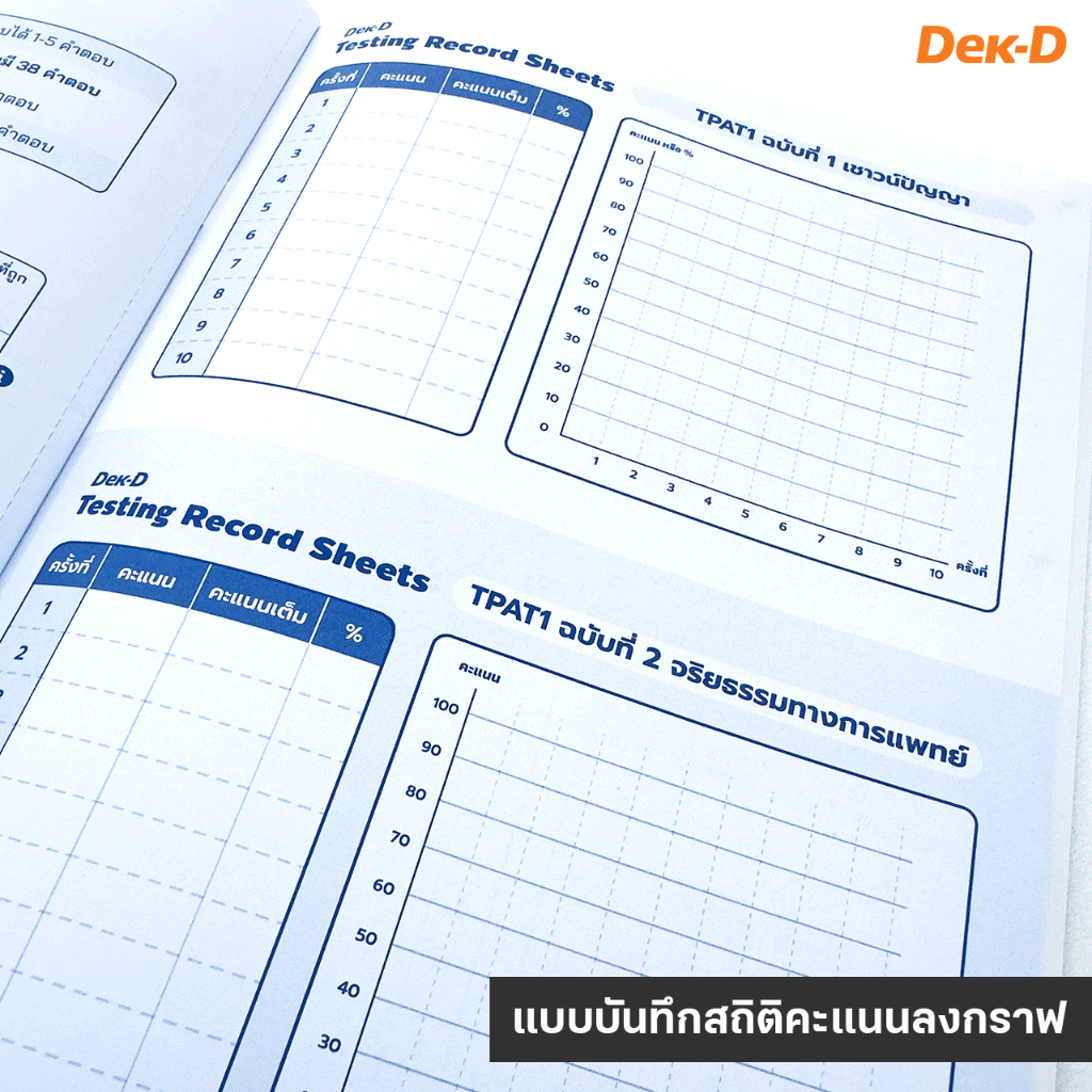 สมุดกระดาษคำตอบ TCAS เล่ม 2 (เล่มน้ำเงิน) สำหรับ TPAT1 วิชาเฉพาะ กสพท - รูปที่ 5