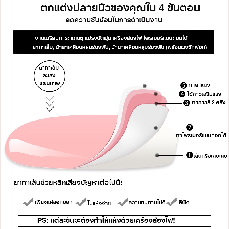 Nail Magic ยาทาเล็บเจล สีเล็บเจล 80สี UV สีทาเล็บเจล Nail Gel ต้องใช้เครื่องอบเล็บ UV/LED ให้แห้ง สีชัดติดทนนานไม่หลุด - รูปที่ 6