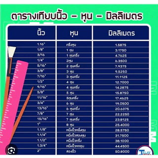 ลูกล้อราวตากผ้าทรงกลม ขนาด 2 นิ้ว แกนเดือยเสียบ บูททรงสี่เหลี่ยม 24 มิล (สีดำ) / รหัส บูท#1 /1 ชุด 4ลูก หรือ 1 ลูก