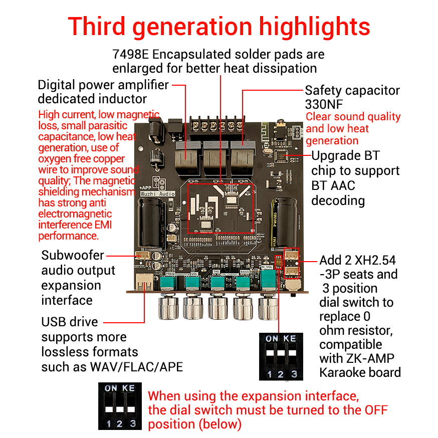 รูปภาพ 2