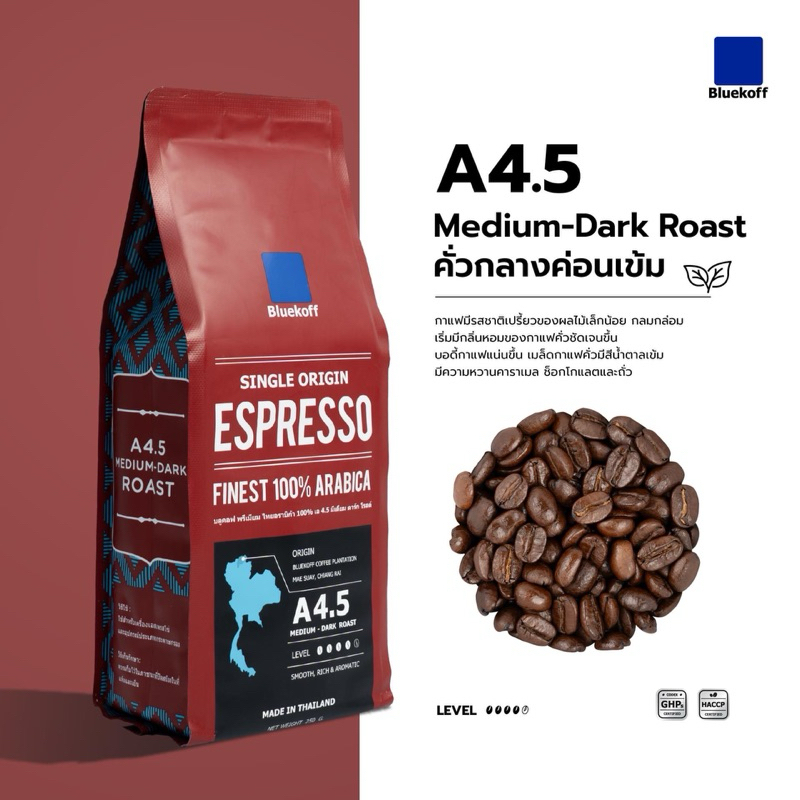 Bluekoff A4.5 ถุงสีแดง เมล็ดกาแฟไทย อราบิก้า 100% เกรด A Medium-Dark Roast (คั่วกลางค่อนเข้ม) ขนาด 250 กรัม