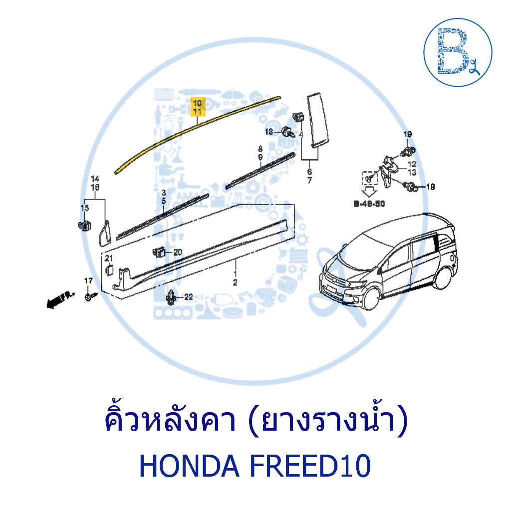 **อะไหล่แท้** คิ้วหลังคา ยางรางน้ำหลังคา HONDA FREED08-15 Gen.1