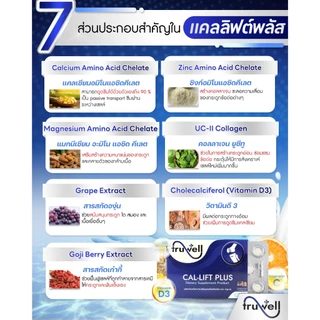 แคลลิฟต์พลัส ทรูเวล โปร 1 กล่อง (10 เม็ด) แบรนด์ Truwell อาหารเสริม Callift plus ปวดข้อเข่า ปวดหลังร้าวลงขา