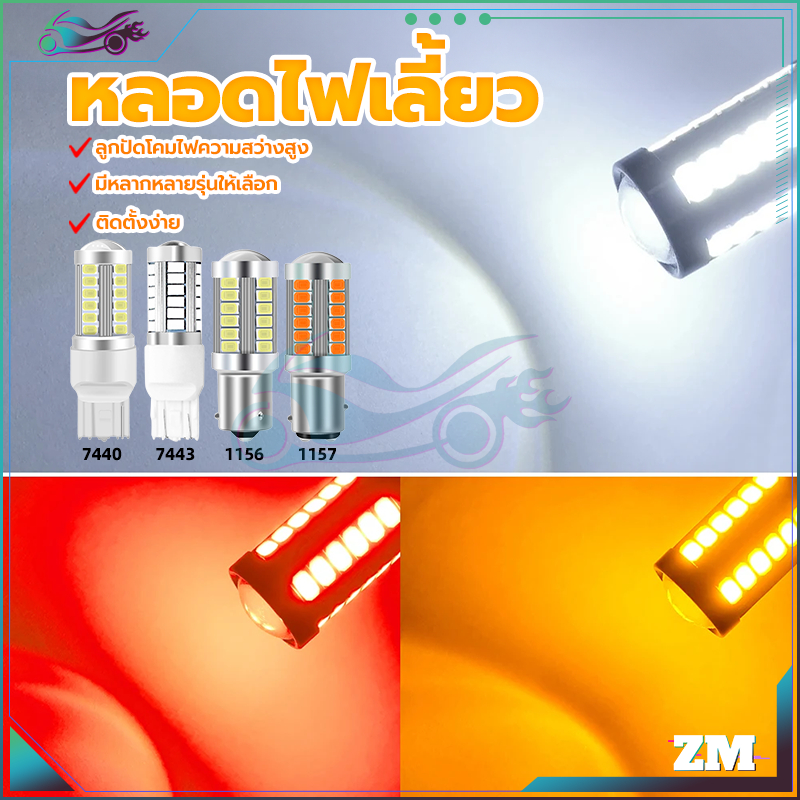 รูปภาพ 2