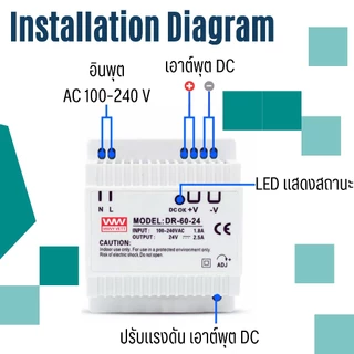 DR-45-12 DR-60-12 DR-45-24 DR-60-24 พาวเวอร์ซัพพลาย สวิทชิ่ง แหล่งจ่ายไฟดีซี DC Power Supply / Switching 12V 24V