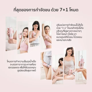Dreame Sapphire IPL Hair Removal 21J เครื่องเลเซอร์กำจัดขนแบบ IPL Ice-Cooling 8 ระดับ ปกป้องผิวจากความร้อน
