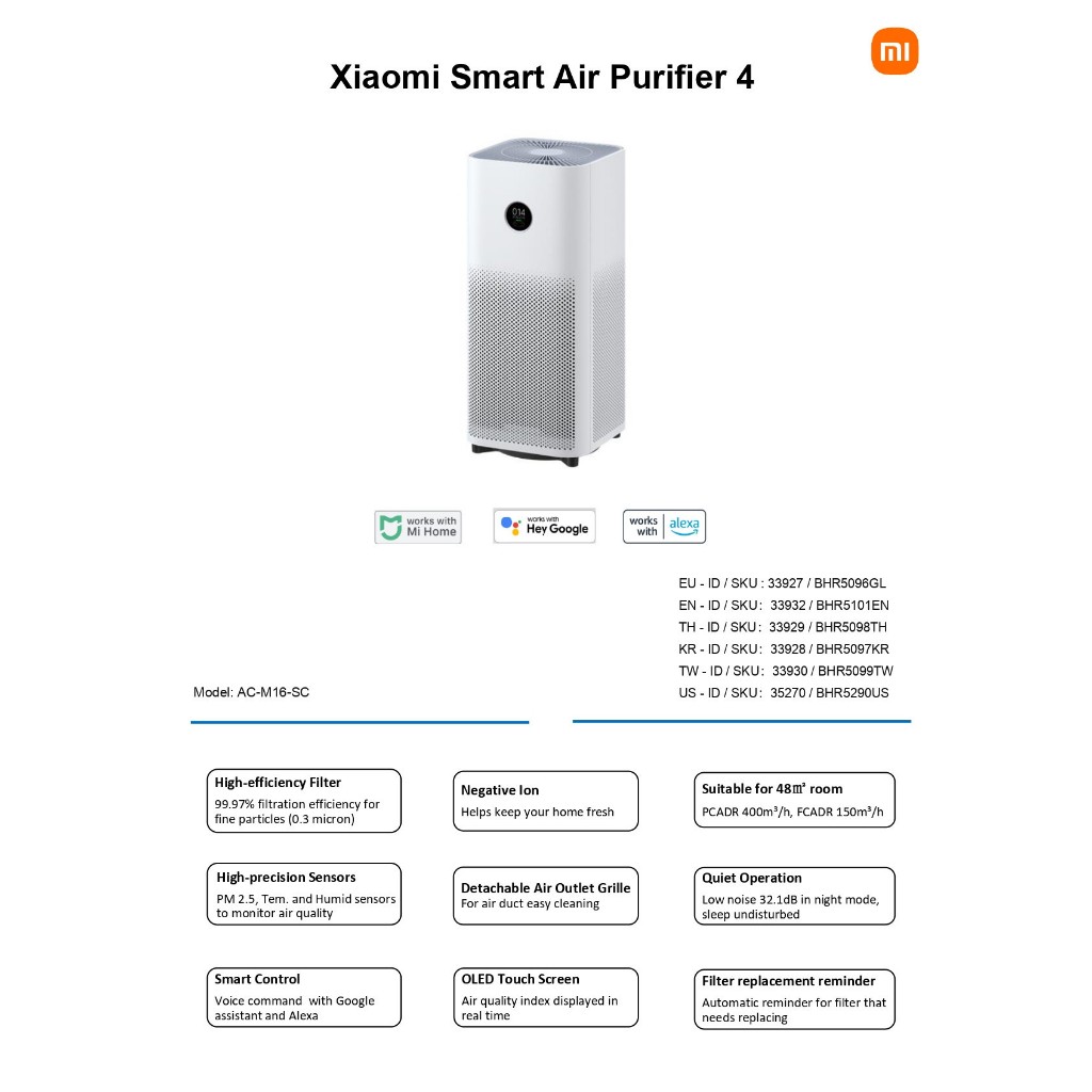 Xiaomi Smart Air Purifier 4 Compact / Lite / Pro เครื่องฟอกอากาศ กรองฝุ่น PM 2.5. (รับประกันศูนย์ไทย 1 ปี)