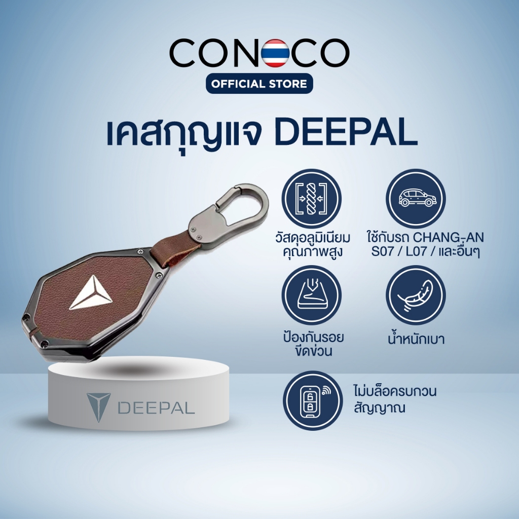 เคสกุญแจเหล็ก ChangAn Deepal S07 L07 พร้อมห่วง หรือกุญแจที่ทรงเดียวกัน