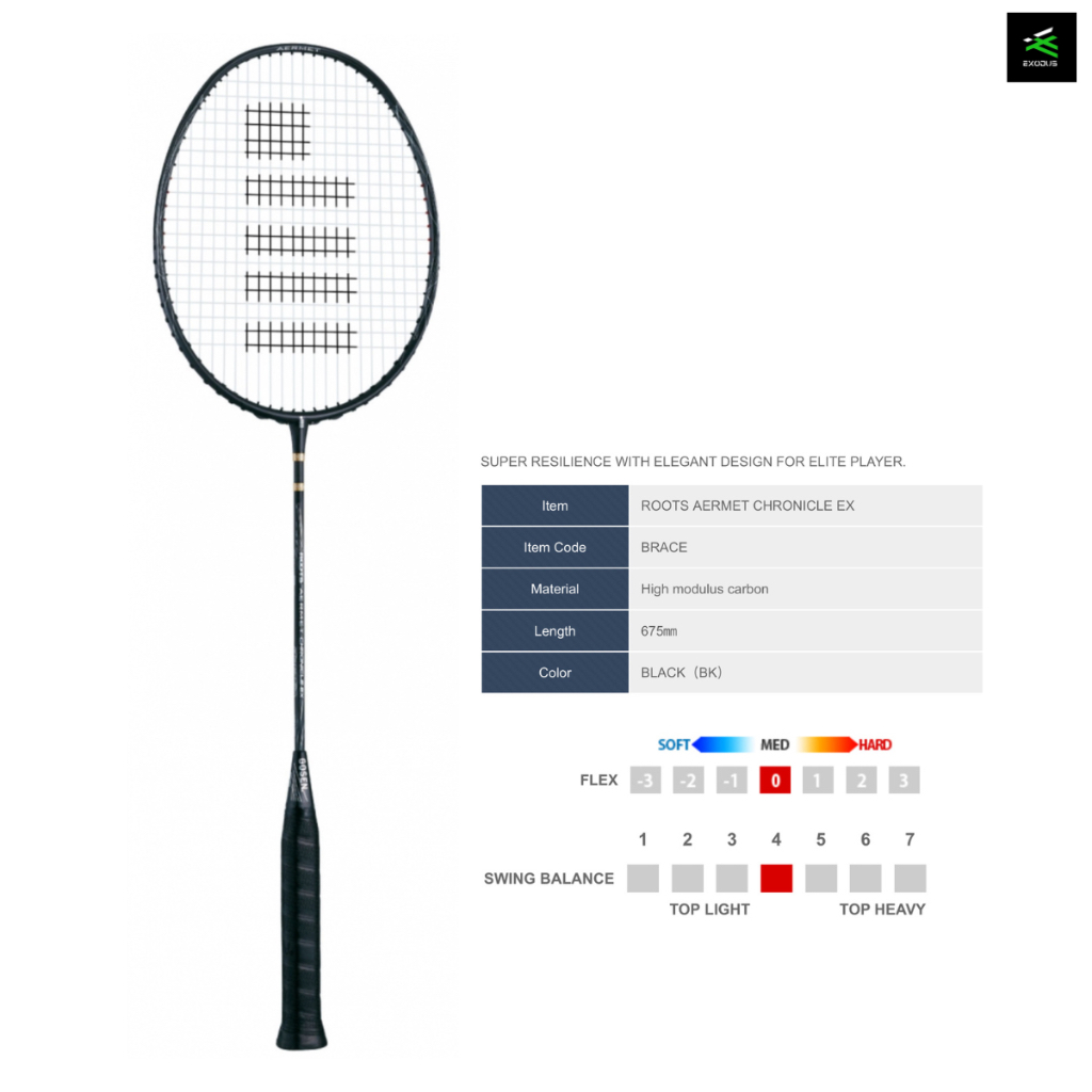 ไม้แบดมินตัน GOSEN ROOTS AERMET CHRONICLE EX