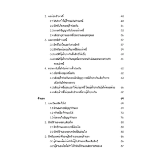 Law Note สรุปย่อกฎหมายยืม ค้ำประกัน จำนอง จำนำ