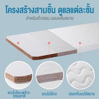 Beige🛒ที่นอนเด็ก ที่นอนเด็กแรกเกิด แกนในใยมะพร้าวธรรมชาติ ที่นอนเด็กแบบพกพา โครงสร้างสามชั้นหลับสบาย