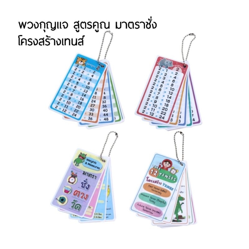 พวงกุญแจบัตรคำ Flashcards สูตรคูณ, มาตราชั่ง ตวง วัด, โครงสร้างเทนส์ ขนาดพกพา