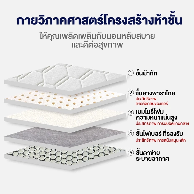 ที่นอนยางพารา 6ฟุต ที่นอนยางพารา ลดอาการปวดหลัง รุ่น มีหลากหลายสีและรุ่นให้ กระจายน้ำหนัก ใช้เป็นที่นอนหลักได thumbnail 3