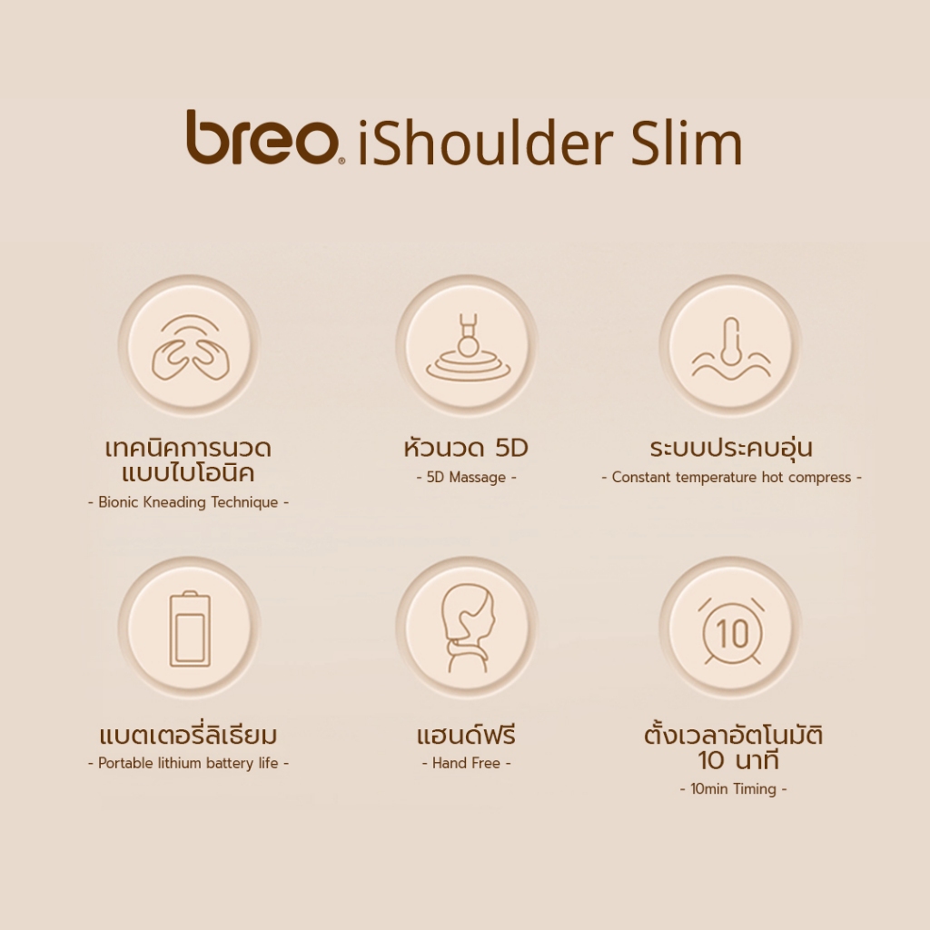 breo รุ่น iShoulder Slim (Neck N5 Mini) เครื่องนวดคอ บ่า รูปที่ 2