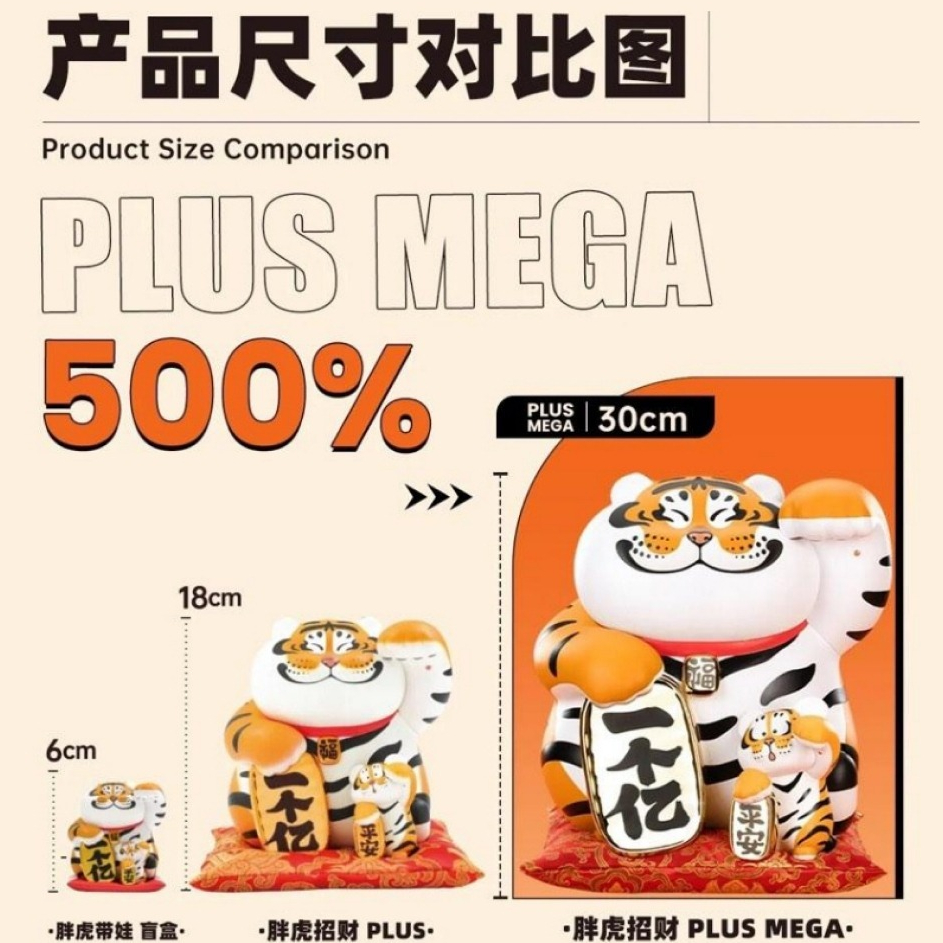 Panghu Plus Mega 500% - เสื้อกวักไซส์ใหญ่ 30 cm.