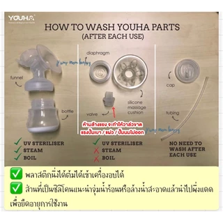 Youha Plus ศูนย์ไทย+กรวยไม่ต้องจับ Freena Plus #ยูฮาพลัส 8804+ 7001