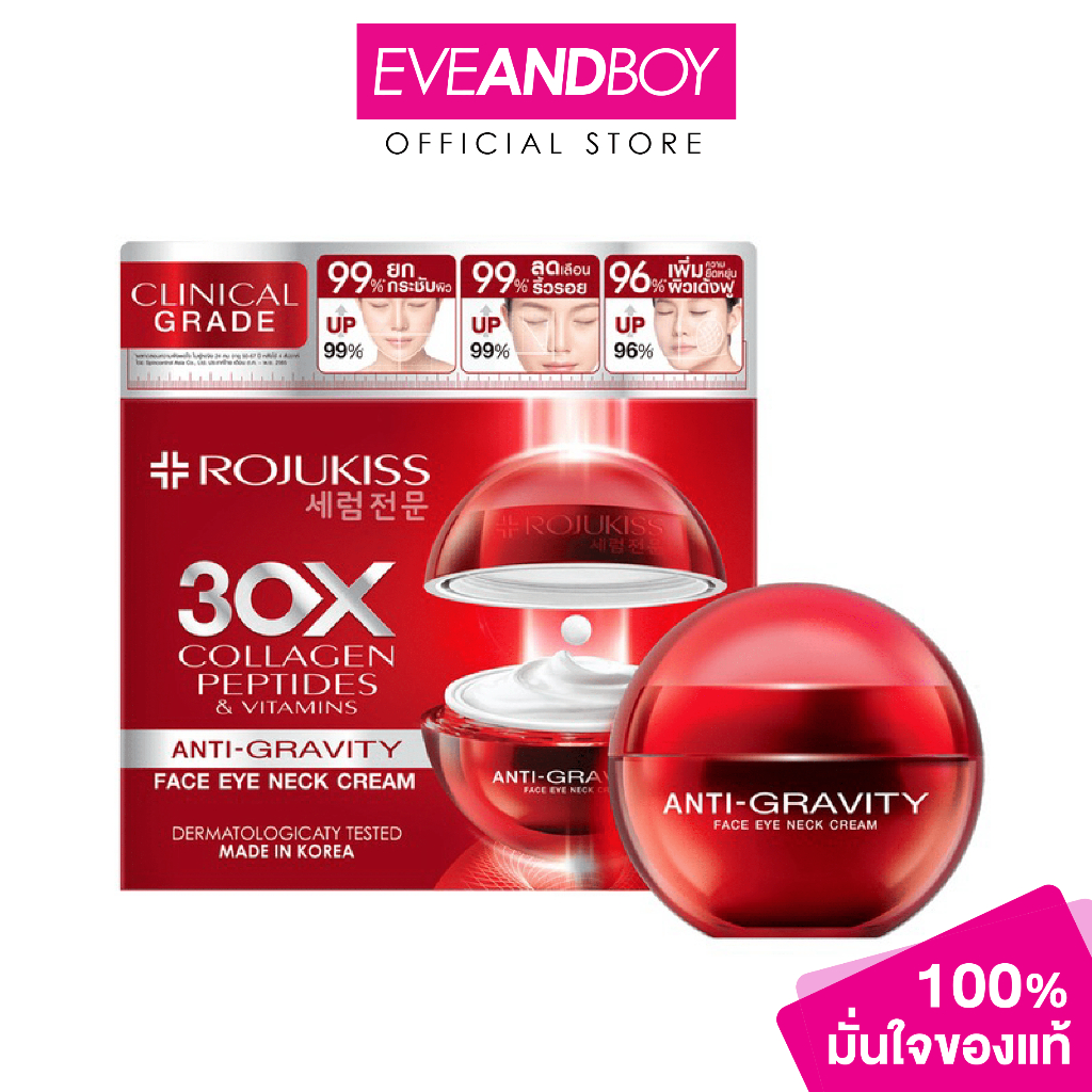 ROJUKISS - Face Eye Neck Cream (30ml.) ครีมบำรุงรอบดวงตา