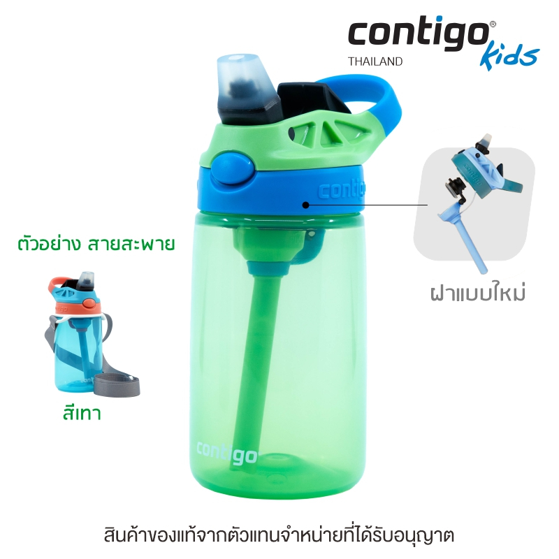 รูปภาพ 3