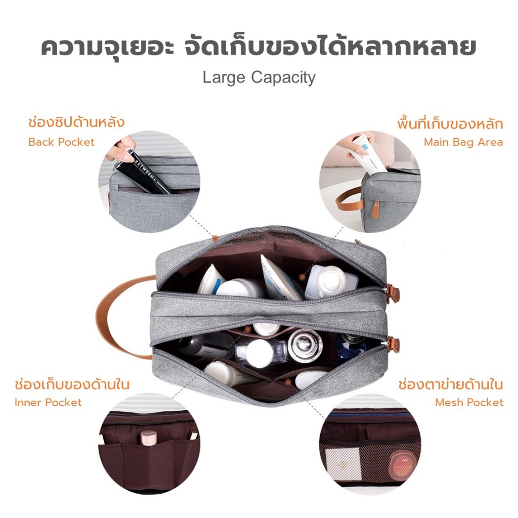 (พร้อมส่ง) NEO กระเป๋าใส่อุปกรณ์อาบน้ำผู้ชาย กระเป๋าจัดระเบียบเดินทาง ของใช้ส่วนตัว Toiletries Bag
