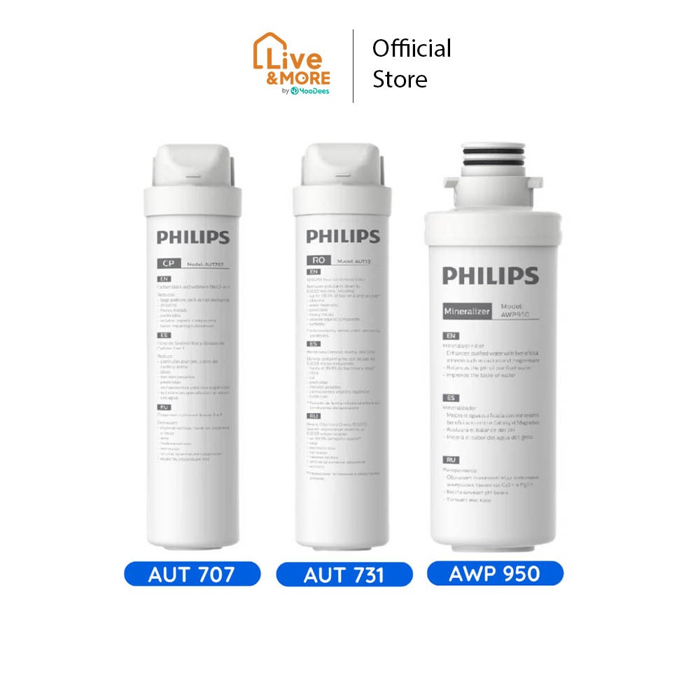 [ประกันศูนย์ไทย] Philips ฟิลิปส์ AUT707/AUT731/AWP950 ไส้กรอง สำหรับเครื่องกรองน้ำรุ่น RO AUT7000