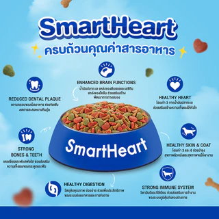 สมาร์ทฮาร์ท อาหารสุนัขพันธุ์เล็ก รสไก่และตับ 20กก. | SmartHeart Small Breed Chicken & Liver 20kg
