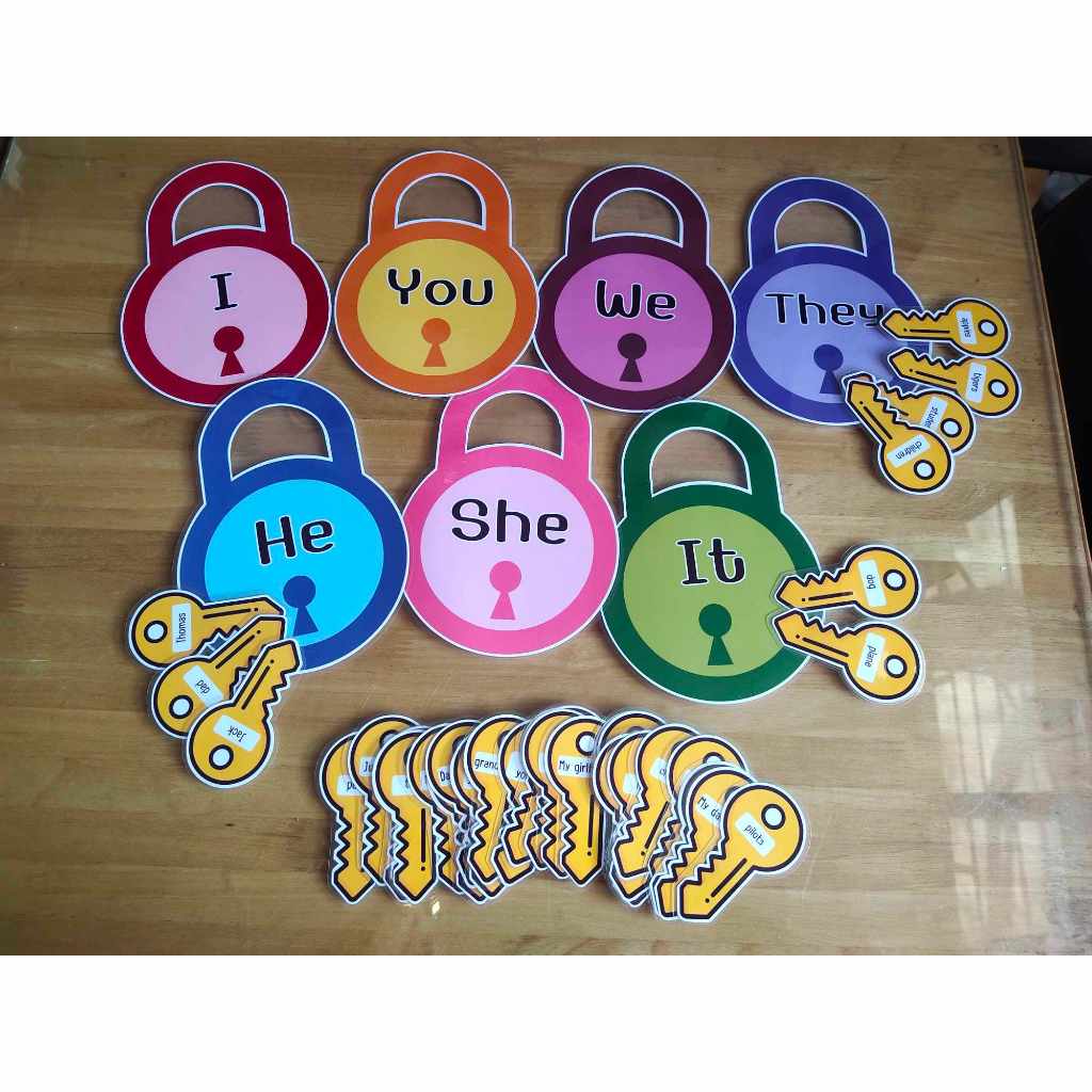 สื่อการสอนภาษาอังกฤษ เรื่อง subject pronoun