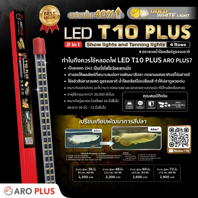 หลอดไฟ LED T10  plus 2in1 แบบ 4 แถว สีขาว-ทอง