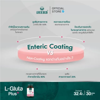 [1 เเถม1] L-Gluta Plus [1กระปุก30เม็ด] ผลิตภัณฑ์เสริมอาหารกลูต้าไธโอน สูตรเข้มข้น ตรา iHERB [B4]