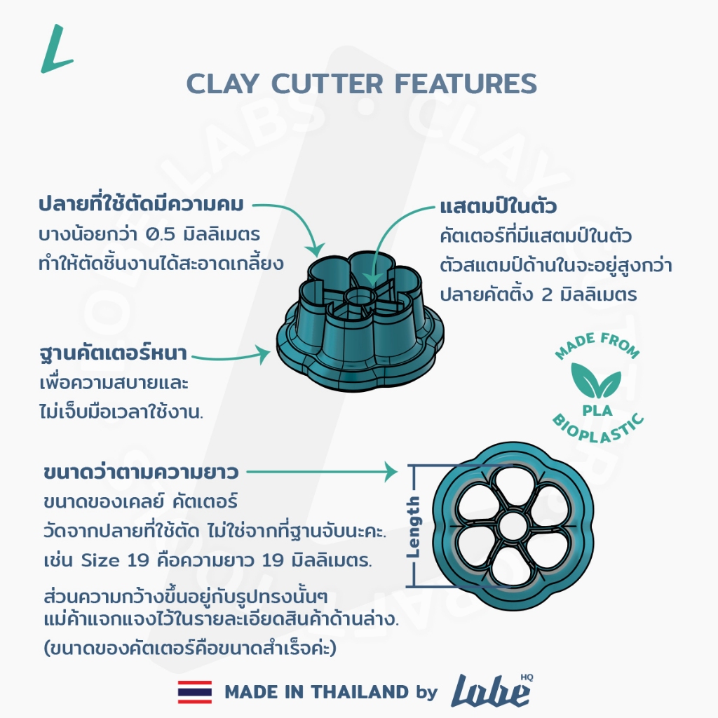 Lobehq Polymer Clay Cutter DIY Bow A 3 Piece/ แม่พิมพ์กดดินโพลิเมอร์รูปทรงโบเซ็ต 3ชิ้น - รูปที่ 5