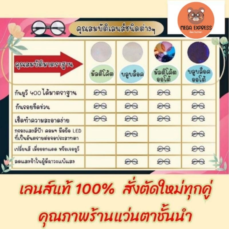 กรอบแว่นตาผู้ชาย ยืดหยุ่น เบามาก KOREA AIR FLEX 8503 พร้อมเลนส์ ตัดแว่น สายตาสั้น ยาว แว่นกรองแสง สั่งตัดเลนส์