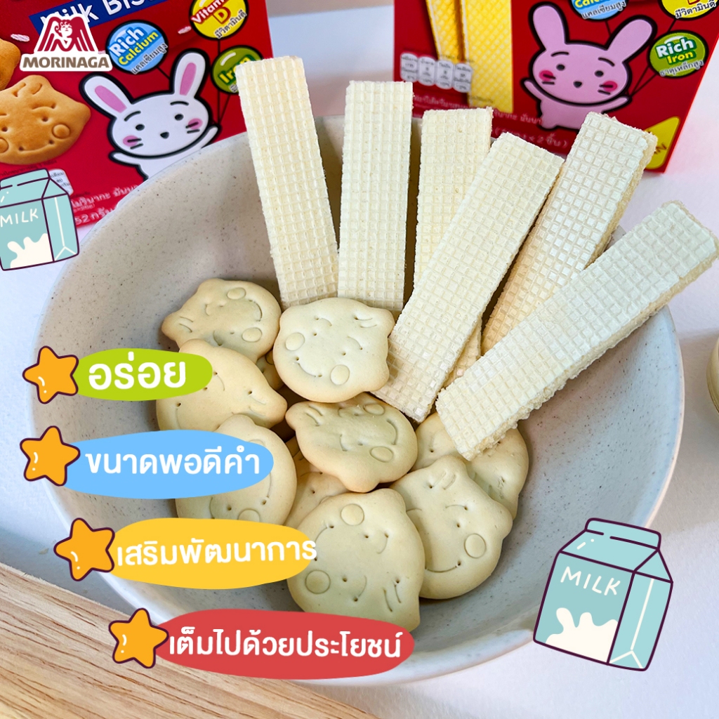 รูปภาพ 4