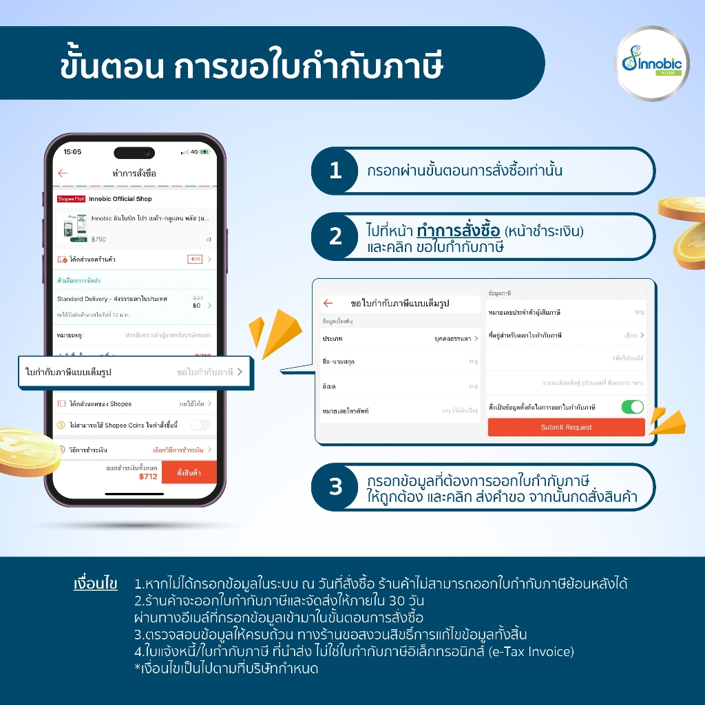 สำหรับแถมเท่านั้น Innobic Lab หน้ากากอนามัย 3D Mask 3D 5 ชิ้น - รูปที่ 4