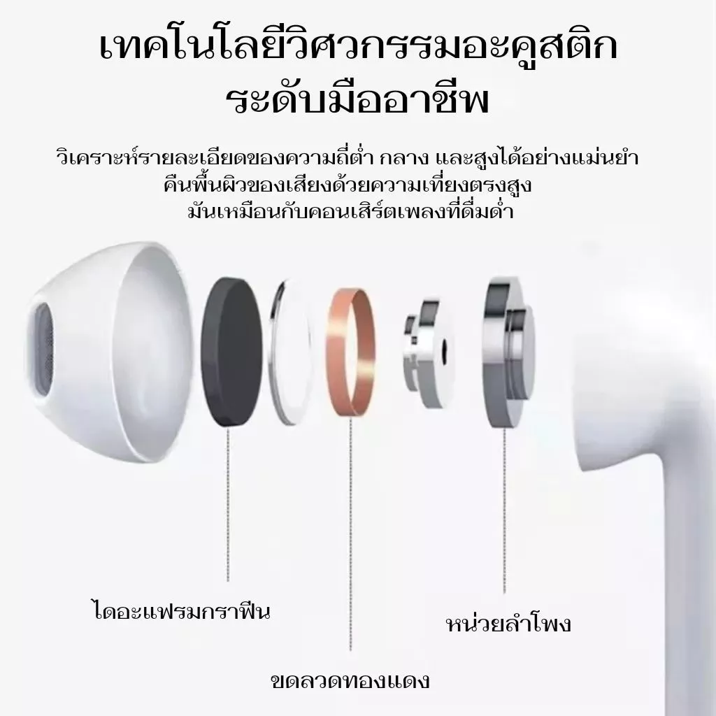 TWS หูฟัง Bluetooth ไร้สาย สัมผัสอัจฉริยะ สเตอริโอ thumbnail 3