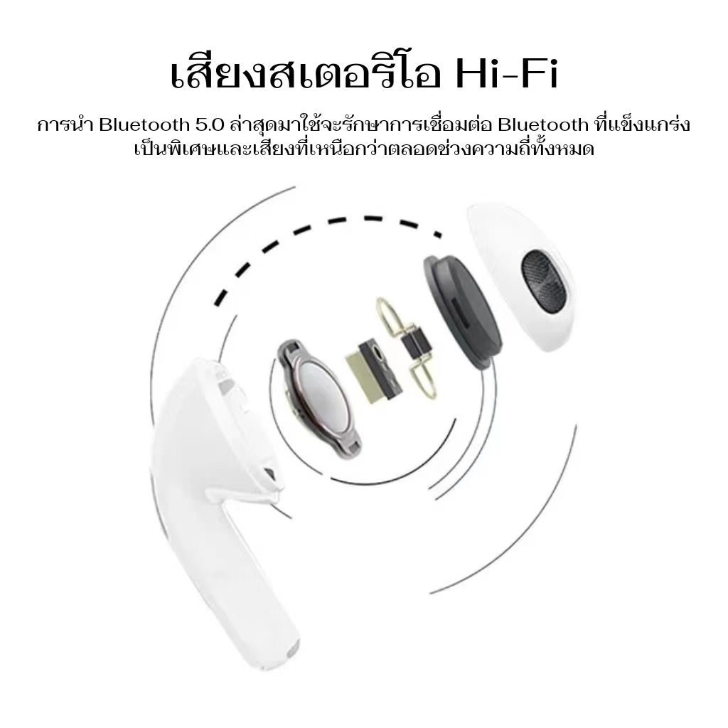 รูปภาพ 3