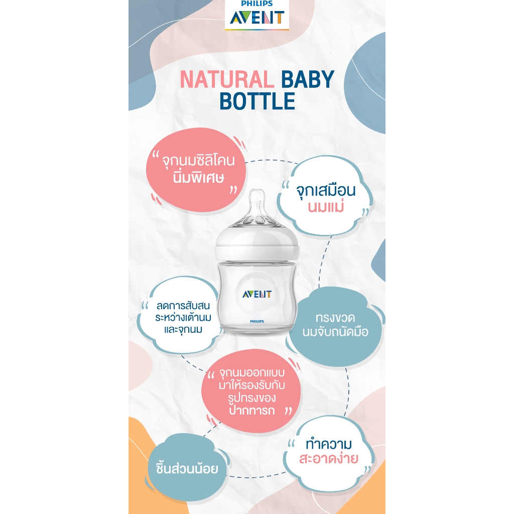 Philips Avent Natural baby bottle ปลอดสารก่อมะเร็ง,ปลอดสารพิษ NON-TOXIC การันตีด้วยยอดขายอันดับ1 รูปที่ 2
