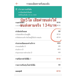ปุ๋ยอินทรีย์เคมี6-3-3 นิลเพชร แบ่งขาย 5โล (ใส่ถุงซิป)